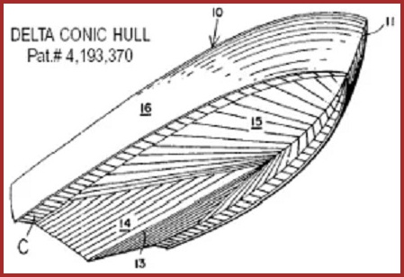 Delta conic hull patent image #1